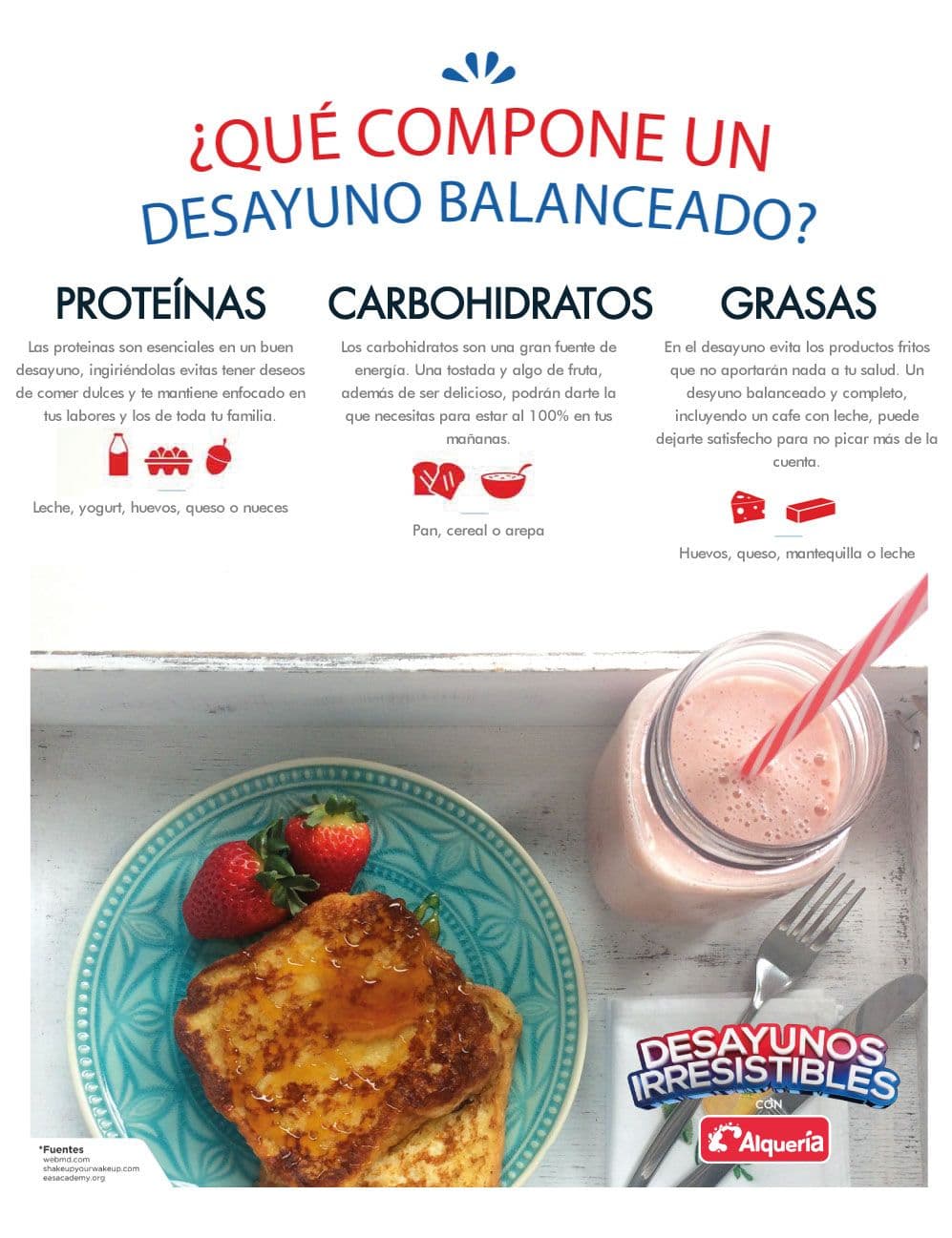 Que compone desayuno saludable