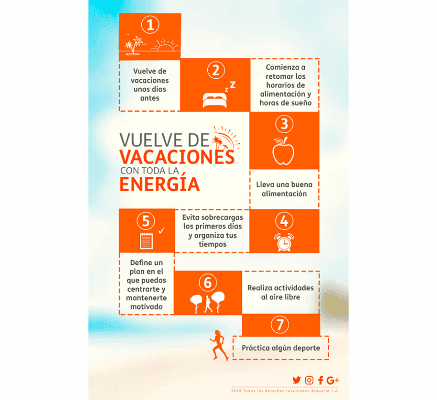 Infografía tips para el regreso de vacaciones